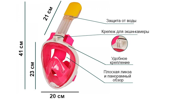 Маска для снорклинга