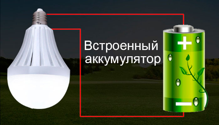 Смарт-лампа 5 Вт с аккумулятором